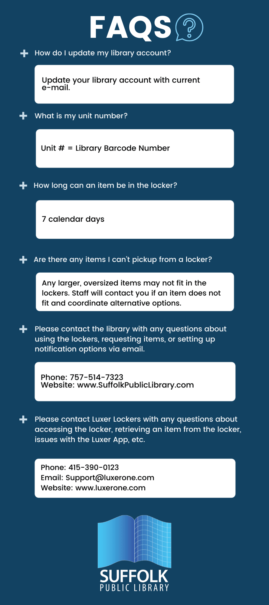 Library Lockers Infographic Back