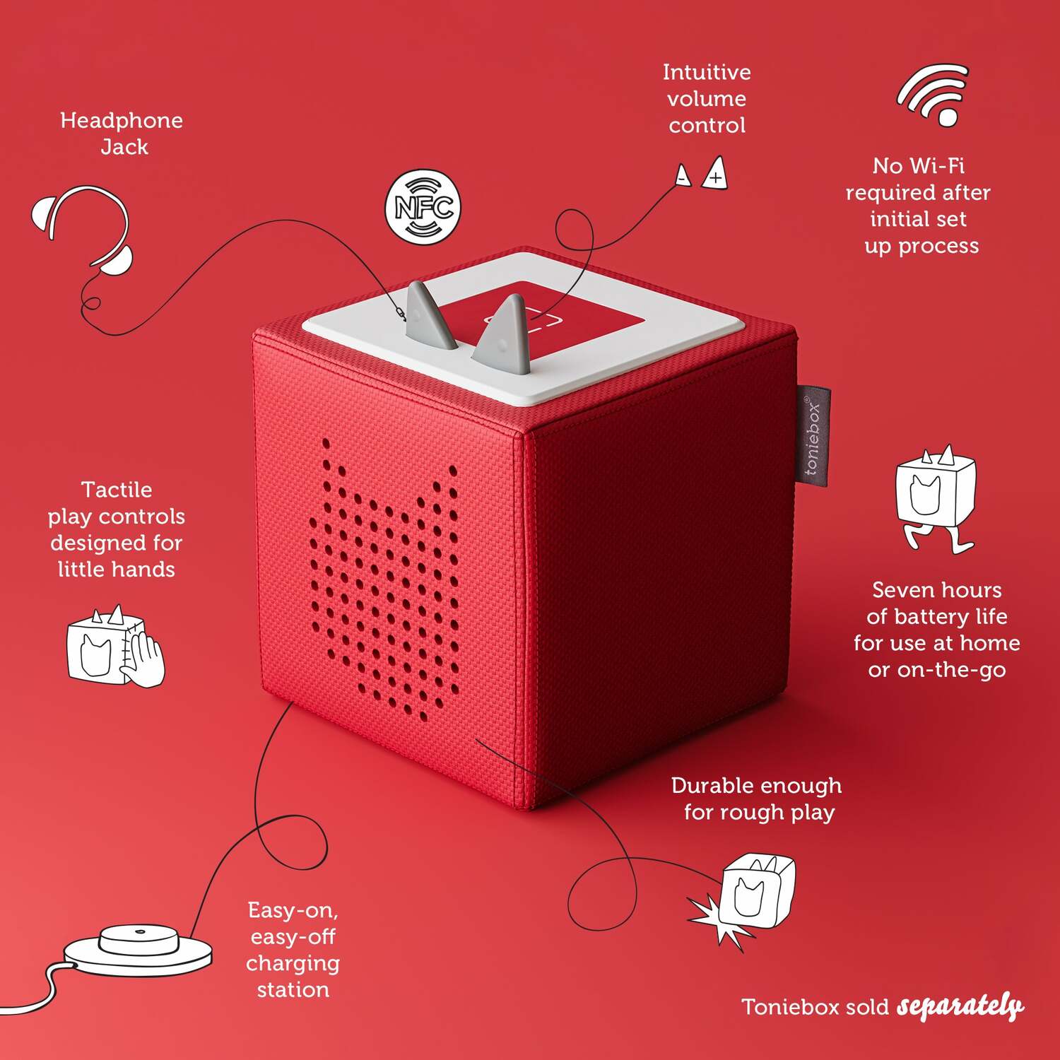 Tonibox Infographic